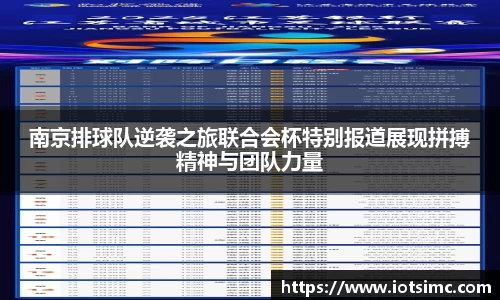 南京排球队逆袭之旅联合会杯特别报道展现拼搏精神与团队力量