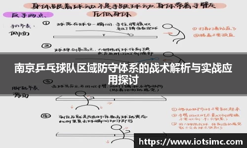 南京乒乓球队区域防守体系的战术解析与实战应用探讨