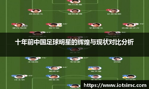 十年前中国足球明星的辉煌与现状对比分析